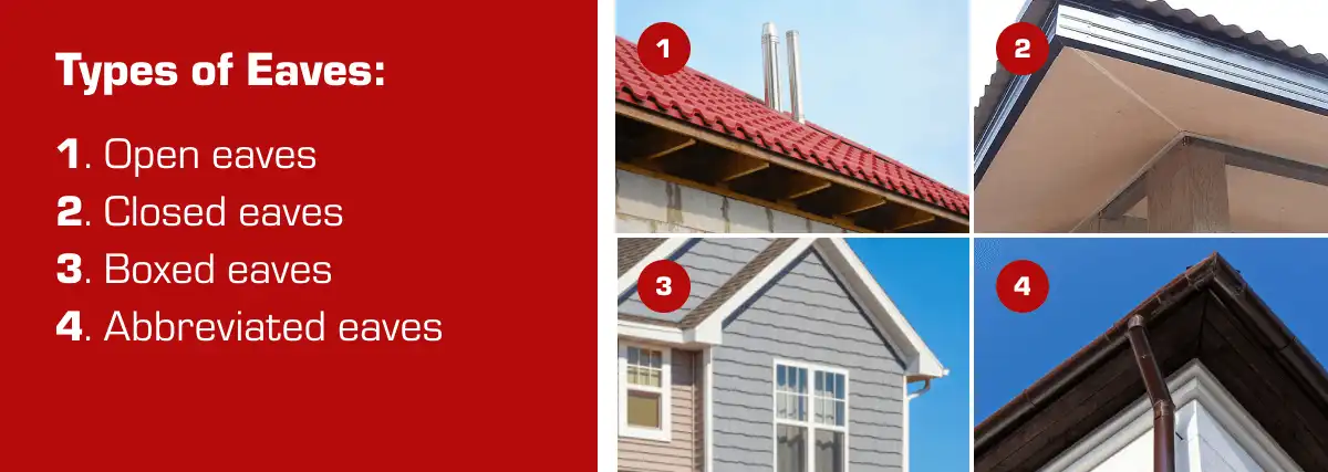 Boxed Eaves Construction