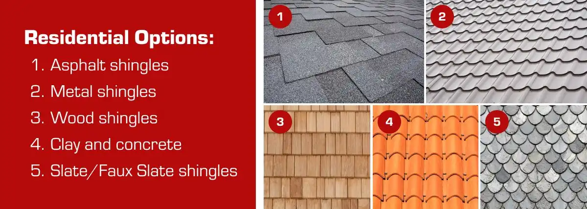 Different types of residential shingle options: asphalt, metal, wood, clay and concrete, and slate. 