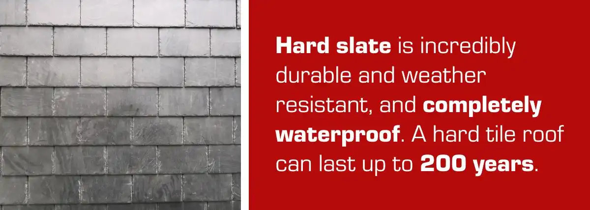 Hard slate roof tiles. 