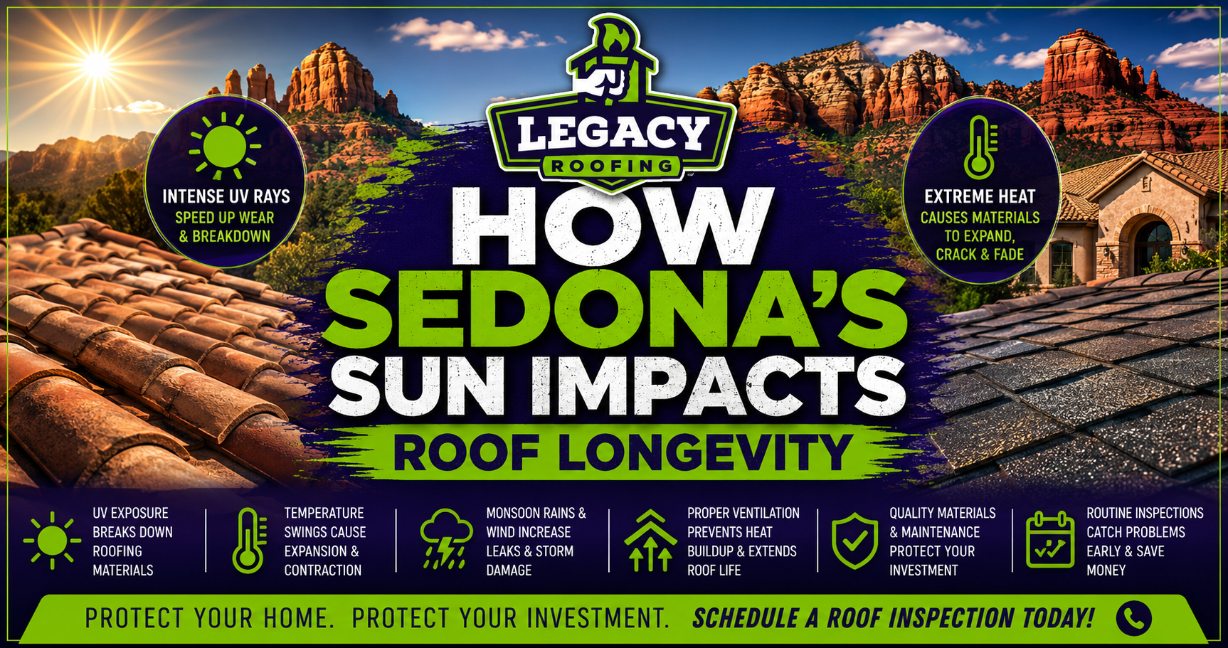 How Sedona’s Sun Impacts Roof Longevity